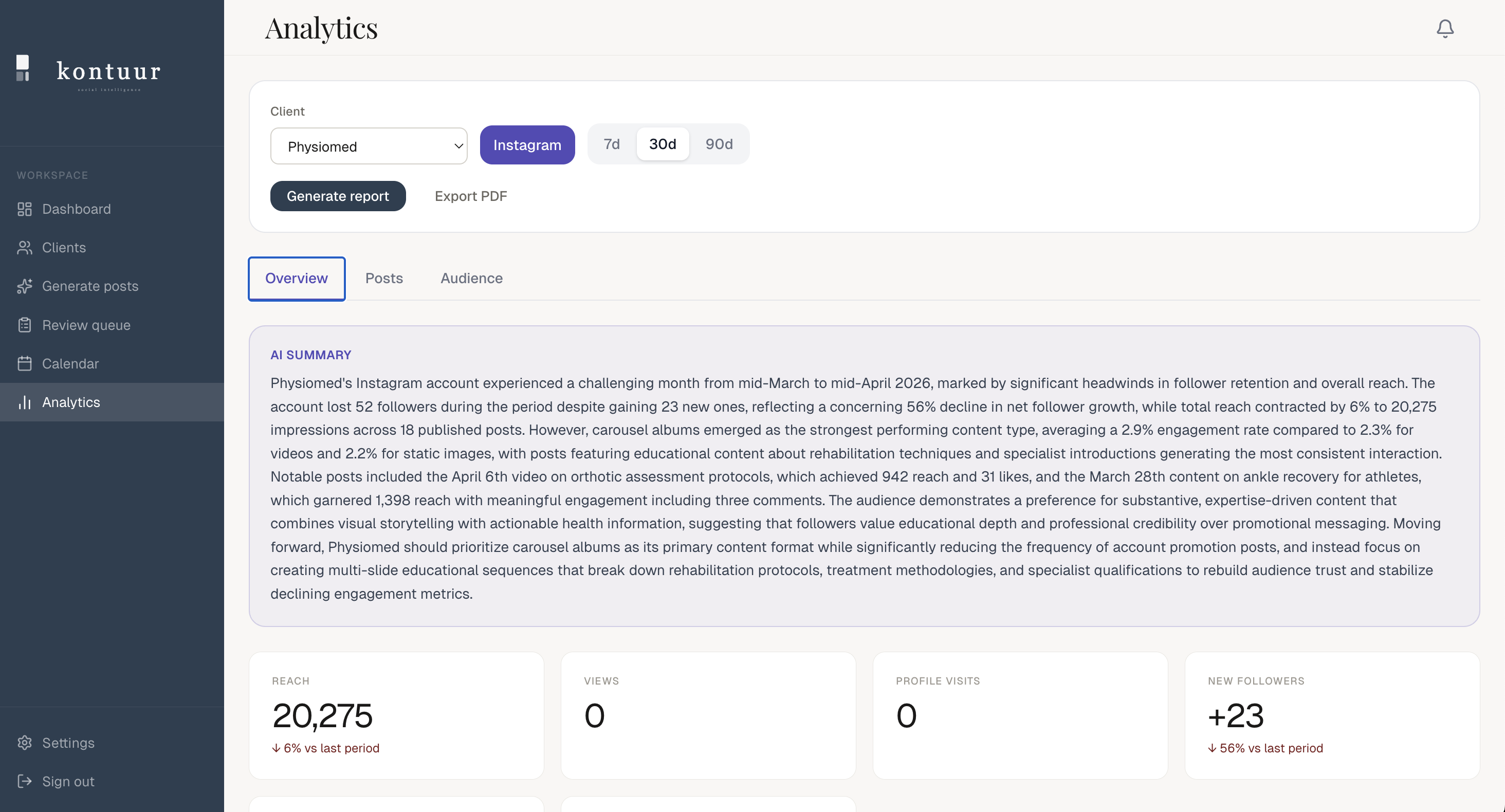 Analytics page